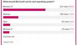 2024年网络最新爆料