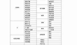 雪碧制作爆料方法视频教程,轻松上手制作雪碧饮料视频教程