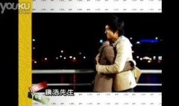 个人趣向在线观看,个性化在线观影之旅