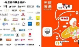 cd最新活动爆料,惊喜连连，福利大放送！