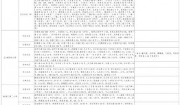 惠南中学爆料案件最新进展,真相逐步浮出水面