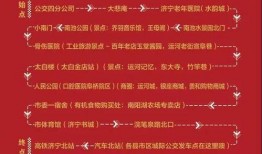 济宁爆料新闻热线