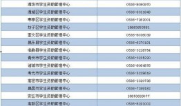 济宁爆料新闻热线