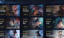 即将上线的皮肤最新爆料,惊艳亮相引期待