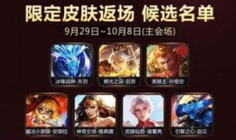 王者荣耀4月返场爆料最新,神秘英雄即将回归，精彩活动抢先看！