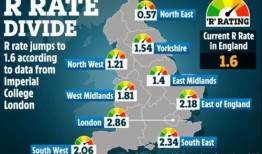 英国爆料美国疫情最新,英国专家揭示惊人真相！