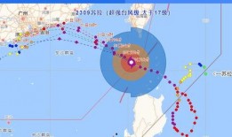 台风苏拉最新爆料消息新闻,强度升级，路径调整，多地预警升级