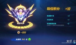 qq飞车7 8月份最新爆料,酷炫赛道与神秘角色提前揭晓！