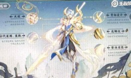 赵云典藏最新爆料,揭秘三国名将的传奇人生与神秘宝藏