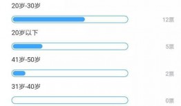 石家庄房市最新爆料,揭秘最新价格走势与热门区域盘点