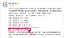 西安饭店爆料案件始末最新消息